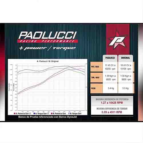 ESCAPE MOTO BAJAJ ROUSER NS 200 ST2 CROMO DEPORTIVO PAOLUCCI (EM200ROUSERNS-22-C/D)
