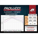 ESCAPE MOTO HONDA FALCON 400 ST2 CROMO COMPETICIÓN PAOLUCCI (EM400ST2-02-H-FALCON-C)