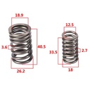 RESORTE DE VALVULA ADM/ESC INTERIOR & EXTERIOR ZANELLA RX150/CG125 TITAN (4PCS) STD