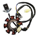 ESTATOR ZANELLA RX150 STD