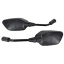 ESPEJO HONDA NEW TITAN 150 (JGO) STD EXCLU