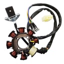 ESTATOR ZANELLA RX 150 REPCOR (J012ZZ)